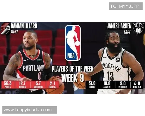 开拓者球员利拉德当选西部周最佳球员